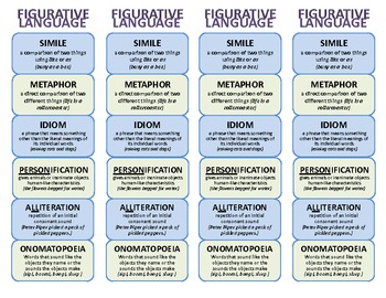 Preview of Figurative Language Bookmark (Study Guide)