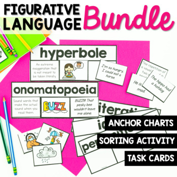 Preview of Figurative Language Bundle: Worksheets, Task Cards, Posters, and More!