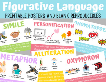 Preview of Figurative Language Bundle | Figures of Speech | Posters | Simile | Metaphor |
