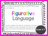 Figurative Language Power Point Bundle (Fun and Colorful P