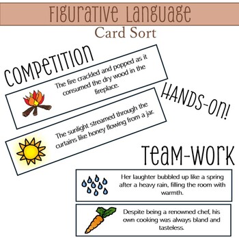 Preview of Figurative Language Card Sorting Activity