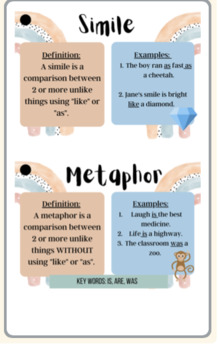 Preview of Figurative Language Cards 