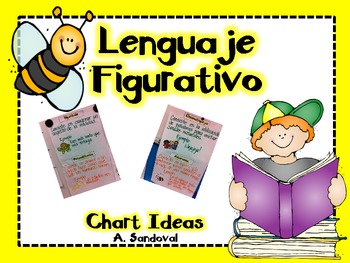 Preview of Figurative Language Chart Ideas in Spanish