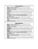 Figurative Language Cheat Sheet