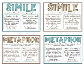 Preview of Figurative Language Classroom Posters with Examples from Current/Popular Novels