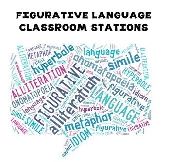 Preview of Figurative Language Classroom Stations