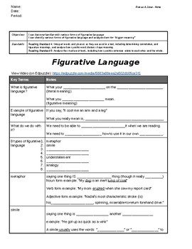 Preview of Figurative Language Cloze Notes