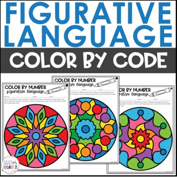 Preview of Figurative Language Color by Number Worksheets - ELA Coloring Activity
