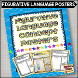 Figurative Language Poster One Pagers