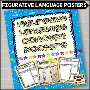 Preview of Figurative Language Poster One Pagers
