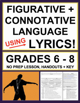 Preview of Figurative Language, Connotation & Tone with Song Lyrics | Printable & Digital
