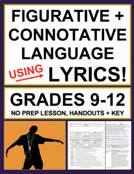 Preview of Figurative Language, Connotation & Tone with Music Lyrics | Printable & Digital