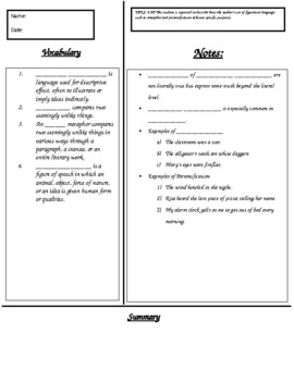 Preview of Figurative Language Cornell Notes