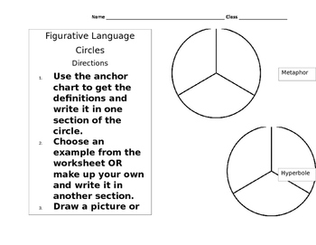 Preview of Figurative Language Definition Circles