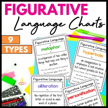Preview of Figurative Language Anchor Charts for Narrative Sentence Writing Vocabulary