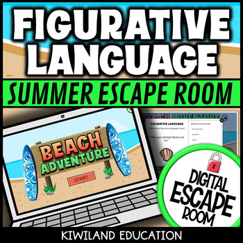 Preview of Figurative Language Digital Escape Room Summer ELA Breakout Review Activity