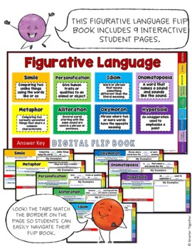 Figurative Language Digital Flip Book Activity by Smarter Together