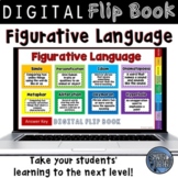 Figurative Language Digital Flip Book Activity