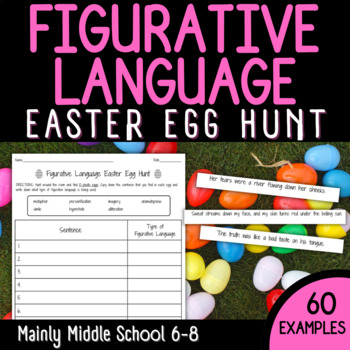 Preview of Figurative Language EASTER Egg Hunt!