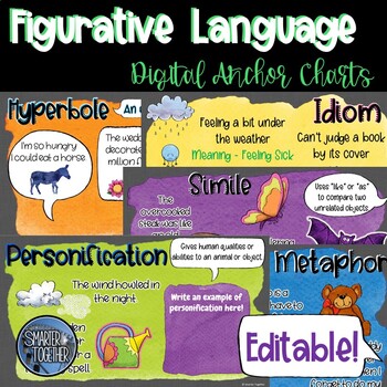 Preview of Figurative Language Interactive Digital Posters