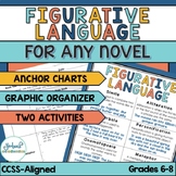 Figurative Language Extension Activity FOR ANY NOVEL