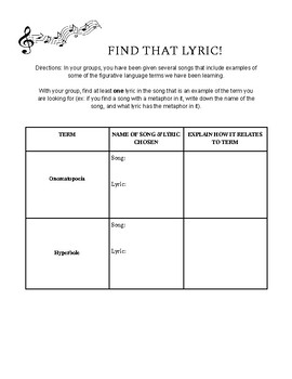 Preview of Figurative Language - Find that Lyric!