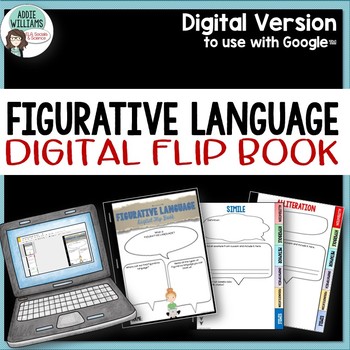 Preview of Figurative Language Flip Book Activity - DIGITAL 