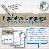 Figurative Language Flip Book / Interactive Notebook