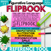 Figurative Language Flipbook | Figurative Language Activit