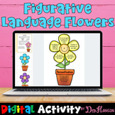 Figurative Language Flower Activity using Google Slides (digital)