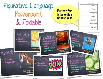 Preview of Figurative Language Foldable & Powerpoint {Perfect for Interactive Notebooks}