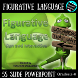 Figurative Language PowerPoint