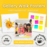 Figurative Language Gallery Walk Poetry for Middle School ELA