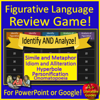 Preview of Figurative Language Game Show Test Prep for PowerPoint or Google Classroom