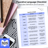 Figurative Language Glossary and Checklist