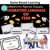 Figurative Language Go Fish! *A Card Game That Makes Learn
