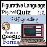 Figurative Language Google Forms Quiz - Digital Figurative
