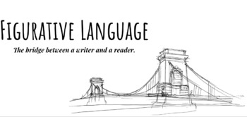 Preview of Figurative Language: Google Slides