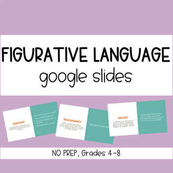 Preview of Figurative Language Google Slides - ready for class! 