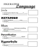 Figurative Language Graphic Organizer