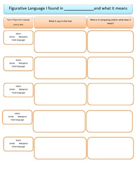 Figurative Language Graphic Organizer by Heather Fischer | TpT