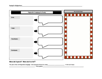 Preview of Figurative Language Graphic Organizer - The Power Organizer with Anchor Chart