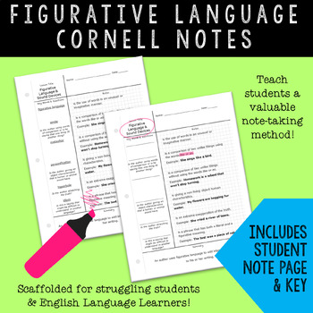 Preview of Figurative Language Guided Cornell Notes