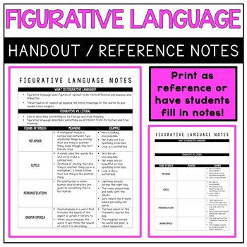 Preview of Figurative Language Handout / Reference Notes