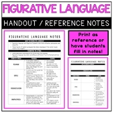 Figurative Language Handout / Reference Notes