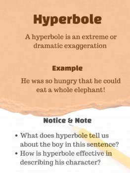 Preview of Figurative Language: Hyperbole Poster