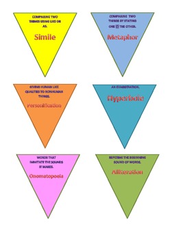 Preview of Figurative Language - Ice Cream Scoop Activity