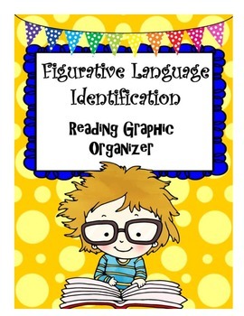 Preview of Figurative Language Identification Table