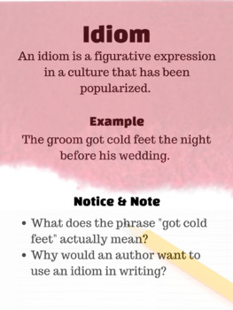 Preview of Figurative Language: Idiom Poster