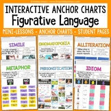 Figurative Language Anchor Charts and Lessons